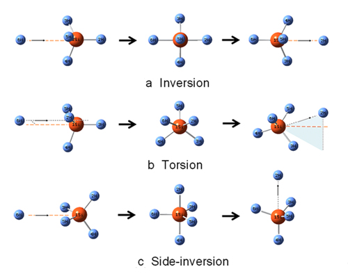 4反应在半导体工业化学蒸汽沉淀过程和大气化