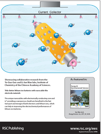 化学所在高性能锂离子电池电极材料研究方面取