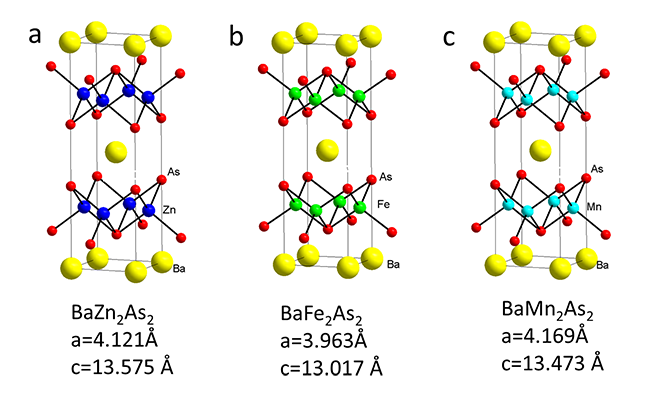 物理所等发现与122铁基超导体同结构新型稀