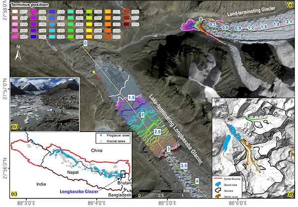 成都山地所等在喜马拉雅山入湖冰川-冰湖系统演化过程研究中获进展