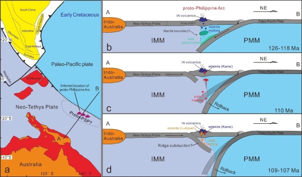 海洋所揭示早白垩世西南太平洋地区板块俯冲构造转换
