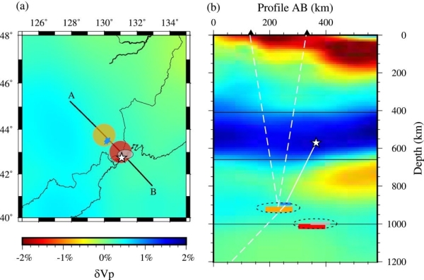 地质地球所提出从地震噪声提取微弱体波信号探测下地幔散射体的方法