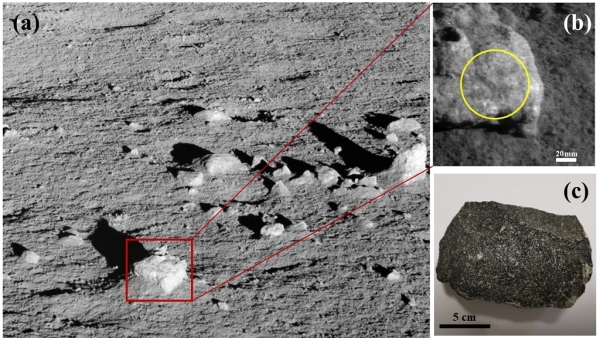 研究揭示嫦娥四号红外成像光谱地面验证实验对月球SPA表面物质组成的约束