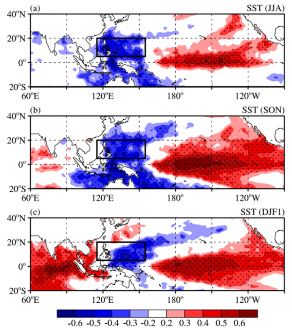 研究揭示中太平洋变暖对西北太平洋天气尺度波强度的影响