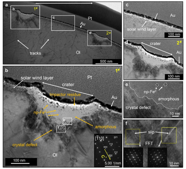 科学家在嫦娥五号月壤中发现歧化反应成因的单质金属铁