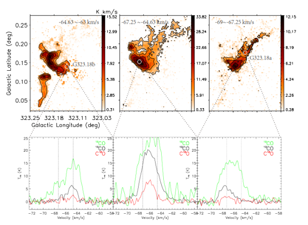 新疆天文台等发现云云碰撞导致大质量恒星形成的新证据