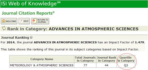 大气所《大气科学进展》影响因子提升至1.479