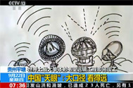 【朝闻天下】贵州平塘：世界上最大单体射电望远镜工程即将竣工——FAST射电望远镜到底有多牛