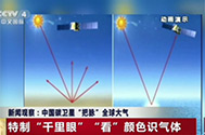 【新闻观察】中国碳卫星“把脉”全球大气