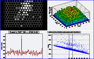 超高能中微子望远镜样机获第一批宇宙线事例 中国科学院