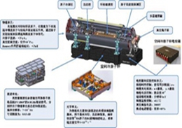 “天宫二号”空间冷原子钟实现在轨<br>运行的时频最高精度