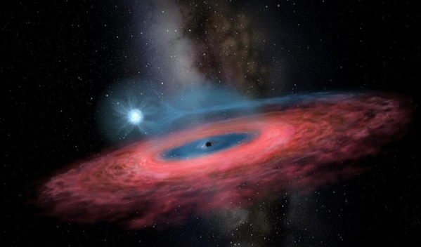 我国天文学家发现迄今最大恒星级黑洞