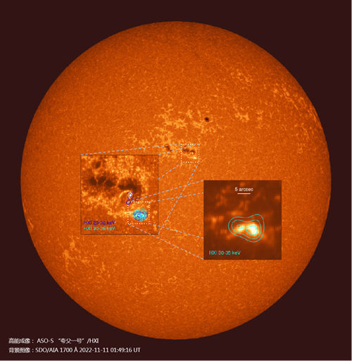 “夸父一号”首批太阳观测科学图像发布 实现多项国内外首次