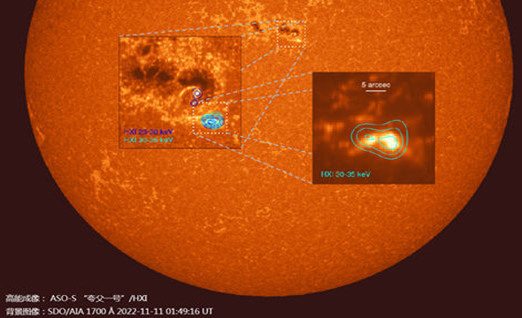 “夸父一号”首批太阳观测科学图像发布 实现多项国内外首次