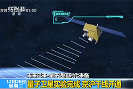 量子通信时代来临：量子卫星实验完成<br>京沪干线开通
