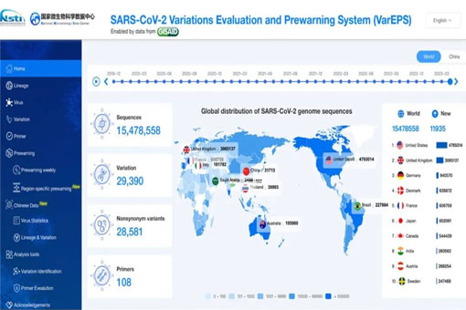 新型冠状病毒系列数据库平台助力全球科技抗疫