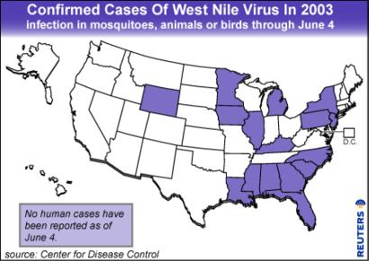 发现“西尼罗”病毒的美国各州(紫色)